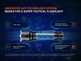 Fenix TK22R Tactical Flashlight